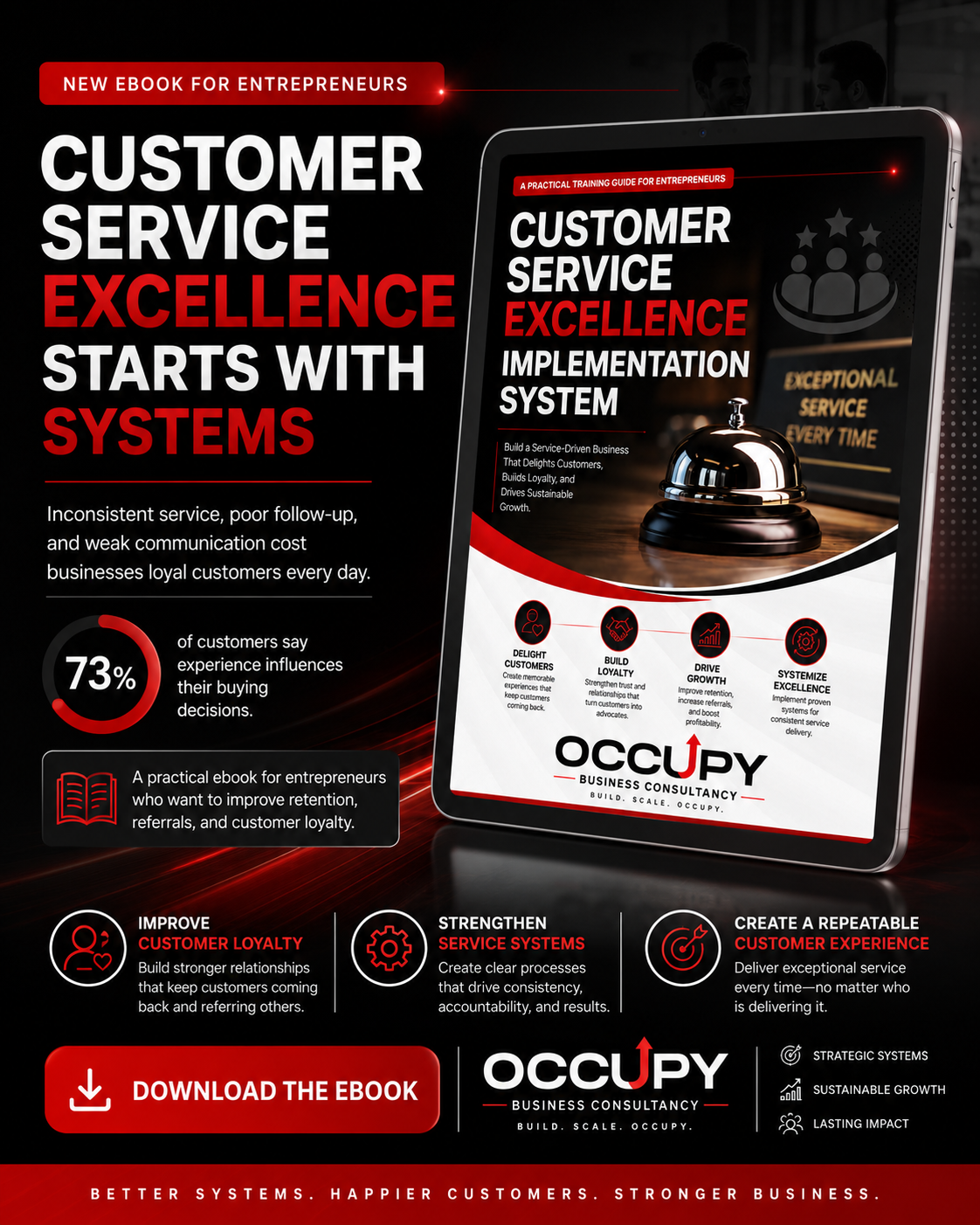 Customer Service Excellence Implementation System