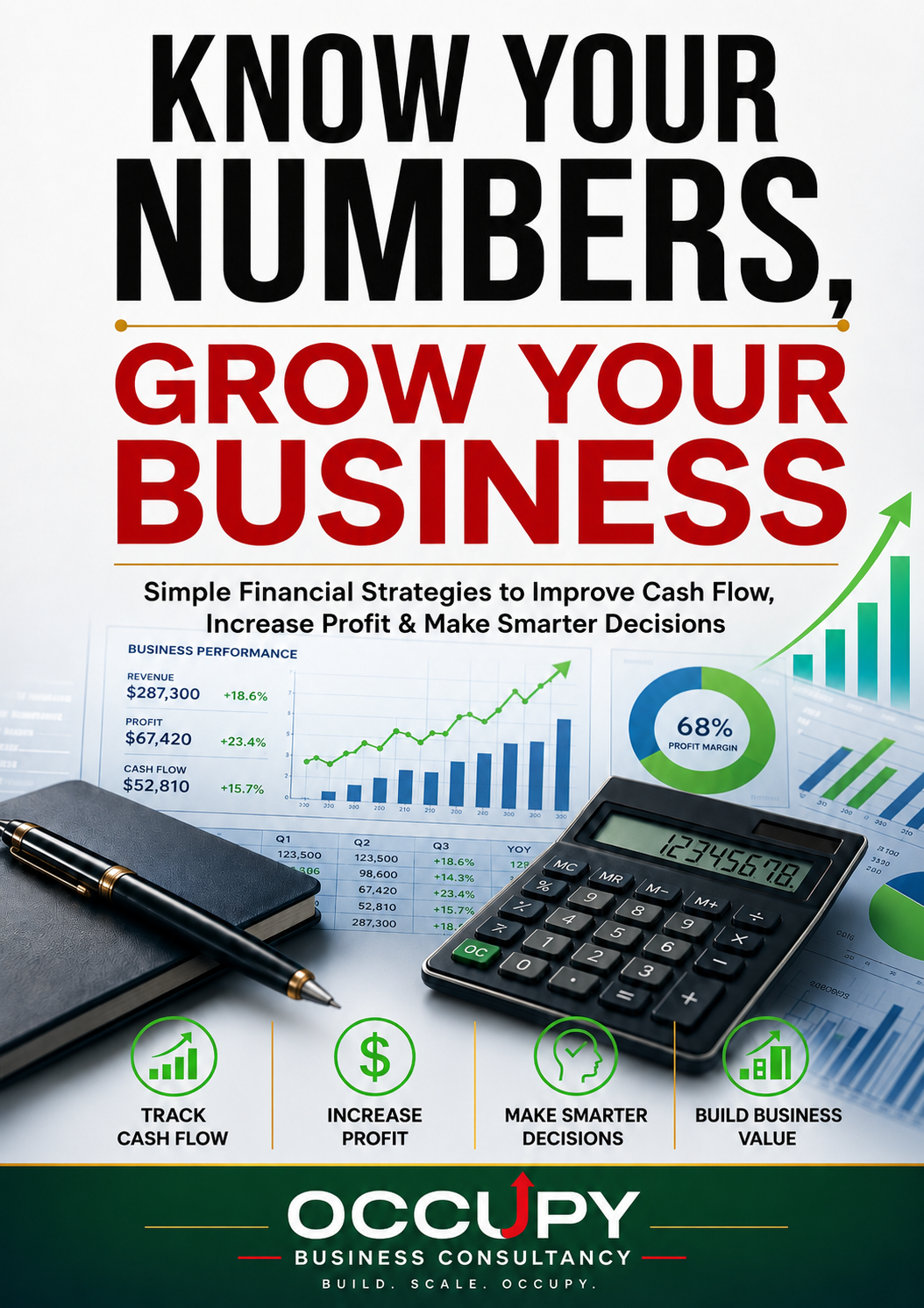 Know Your Numbers, Grow Your Business